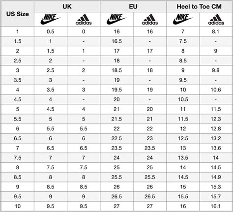 nike shoe size comparison chart.